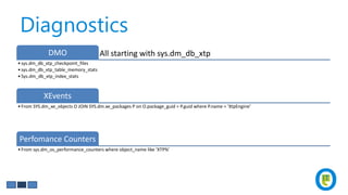 Diagnostics
All starting with sys.dm_db_xtpDMO
•sys.dm_db_xtp_checkpoint_files
•sys.dm_db_xtp_table_memory_stats
•Sys.dm_db_xtp_index_stats
XEvents
•From SYS.dm_xe_objects O JOIN SYS.dm.xe_packages P on O.package_guid = P.guid where P.name = ‘XtpEngine’
Perfomance Counters
•From sys.dm_os_performance_counters where object_name like ‘XTP%’
 