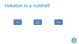 Hekaton in a nutshell
Please
Explain
Why Demo
 