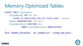 SQL Track: In Memory OLTP in SQL Server | PPTX | Databases | Computer ...