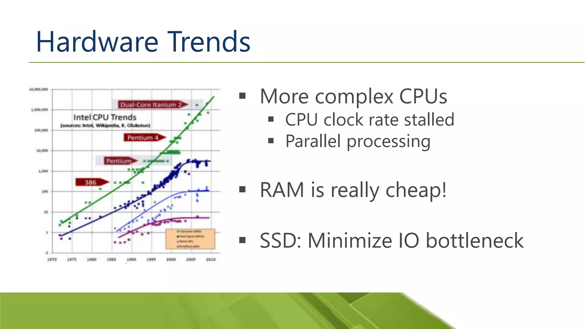 Hardware Trends  More complex CPUs  CPU clock rate stalled  Parallel processing  RAM is really cheap!  SSD: Minimize IO bottleneck 