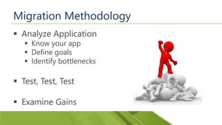 Migration Methodology
 Analyze Application
 Know your app
 Define goals
 Identify bottlenecks
 Test, Test, Test
 Examine Gains
 