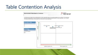 Table Contention Analysis
 
