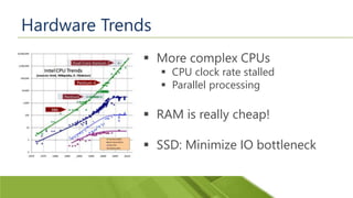 Hardware Trends
 More complex CPUs
 CPU clock rate stalled
 Parallel processing
 RAM is really cheap!
 SSD: Minimize IO bottleneck
 