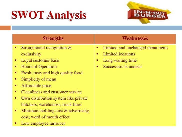 😀 Food truck swot. 10 Simple Food Truck Marketing Strategies. 2019-03-03