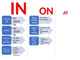 in-on-at-time Prepositions fopr english classes | PPTX