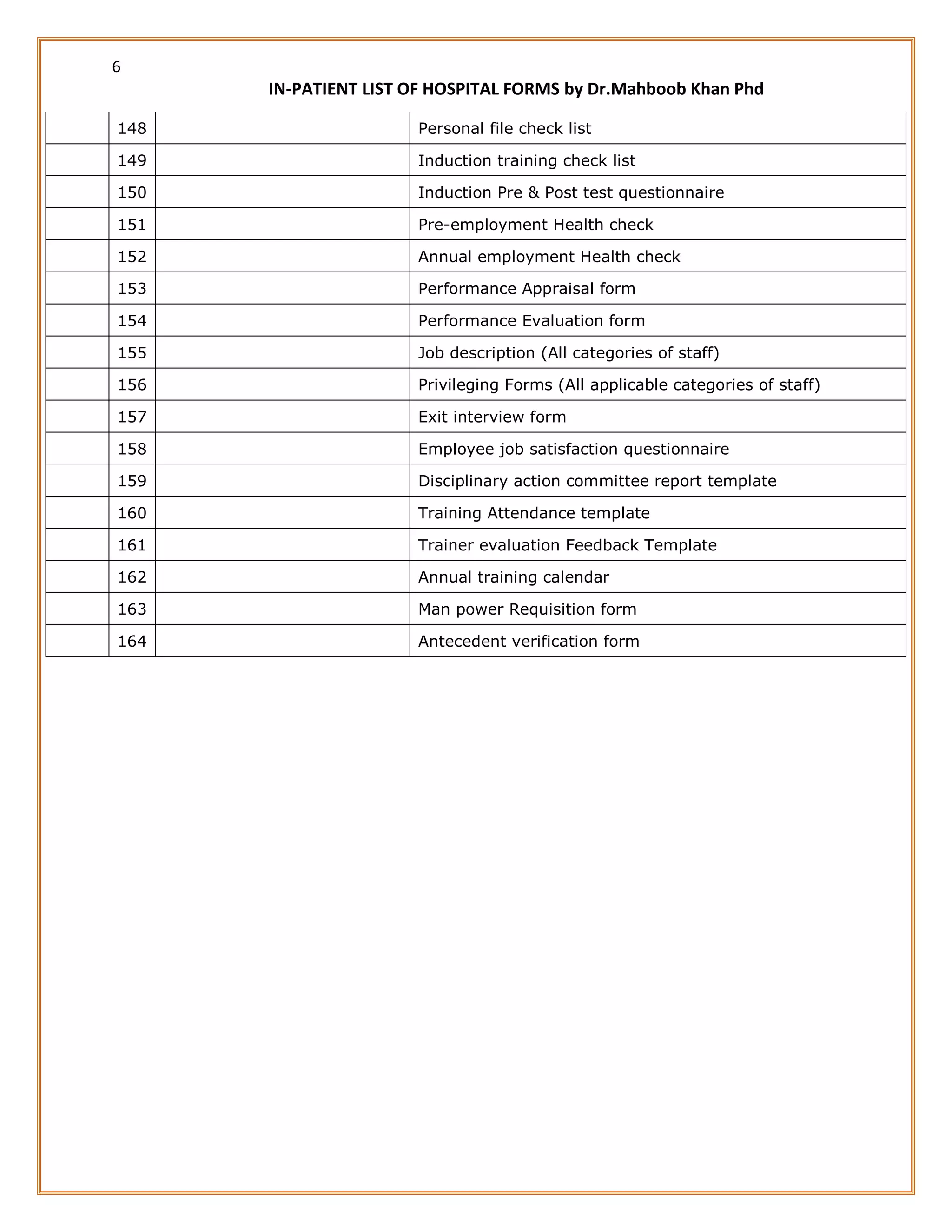 6
IN-PATIENT LIST OF HOSPITAL FORMS by Dr.Mahboob Khan Phd
148 Personal file check list
149 Induction training check list
150 Induction Pre & Post test questionnaire
151 Pre-employment Health check
152 Annual employment Health check
153 Performance Appraisal form
154 Performance Evaluation form
155 Job description (All categories of staff)
156 Privileging Forms (All applicable categories of staff)
157 Exit interview form
158 Employee job satisfaction questionnaire
159 Disciplinary action committee report template
160 Training Attendance template
161 Trainer evaluation Feedback Template
162 Annual training calendar
163 Man power Requisition form
164 Antecedent verification form
 
