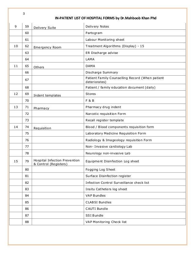 Hospital Drug Chart Template