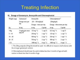In-patient Rx of Sever acuate Malnutrition | PDF