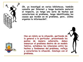 Ok, ya investigué en varias bibliotecas, también
consulte por Internet y tengo bastante material
al respecto, ya tengo una serie de hechos que
caracterizan mi problema, tengo identificadas las
causas que inciden en mi problema, pero… ¿Cómo
organizo la información?.
Has un relato se la situación, partiendo de
lo general a lo particular, presentando los
puntos de manera coherente, debes
enmarcar el problema dentro de un modelo
teórico, establece las relaciones entre los
hechos y fenómenos del problema, refleja
y caracteriza la situación. Concluye con el
problema.
 