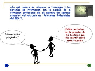 ¿De qué manera se relaciona la tecnología y los
sistemas de información con la calidad de la
formación profesional de los alumnos del segundo
semestre del nocturno en Relaciones Industriales
del GEA ?.
¿Sirven estas
preguntas?
Están perfectas,
se desprendes de
los factores que
has identificados
como causales
3366
 