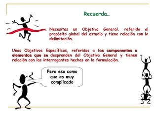 Recuerda…
Necesitas un Objetivo General, referido al
propósito global del estudio y tiene relación con la
delimitación.
Unos Objetivos Específicos, referidos a los componentes olos componentes o
elementos que seelementos que se desprenden del Objetivo General y tienen
relación con las interrogantes hechas en la formulación.
Pero eso como
que es muy
complicado
 
