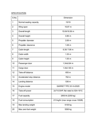 SPECIFICATION
S.No. Dimension
1 Normal seating capacity 15/19
2 Wing span 16.97 m
3 Overall length 15.04/16.56 m
4 Overall height 4.86 m
5 Propeller diameter 2.69 m
6 Propeller clearance 1.08 m
7 Cabin length 6.30/ 7.08 m
8 Cabin width 1.35 m
9 Cabin height 1.55 m
10 Passenger door 1.34x0.64 m
11 Cargo door 1.34x1.60 m
12 Take-off distance 655 m
13 Accelerated stop distance 762 m
14 Landing distance 536 m
15 Engine model GARRET TPE 331-5-252D
16 Take-off power 2x715 SHP; flat rated to ISA+18°C
17 Fuel capacity 2850 lit (2250 kg)
18 Fuel consumption 213 kg/hr (max range cruse 1000ft)
19 Max landing weight 6100 kg
20 Max zero fuel weight 5590 kg
 