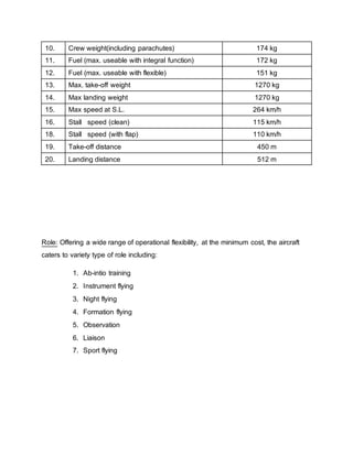 10. Crew weight(including parachutes) 174 kg
11. Fuel (max. useable with integral function) 172 kg
12. Fuel (max. useable with flexible) 151 kg
13. Max. take-off weight 1270 kg
14. Max landing weight 1270 kg
15. Max speed at S.L. 264 km/h
16. Stall speed (clean) 115 km/h
18. Stall speed (with flap) 110 km/h
19. Take-off distance 450 m
20. Landing distance 512 m
Role: Offering a wide range of operational flexibility, at the minimum cost, the aircraft
caters to variety type of role including:
1. Ab-intio training
2. Instrument flying
3. Night flying
4. Formation flying
5. Observation
6. Liaison
7. Sport flying
 
