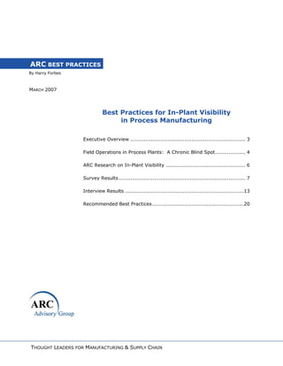 By Harry Forbes
ARC BEST PRACTICES
MARCH 2007
Best Practices for In-Plant Visibility
in Process Manufacturing
Executive Overview .................................................................... 3
Field Operations in Process Plants: A Chronic Blind Spot.................. 4
ARC Research on In-Plant Visibility ............................................... 6
Survey Results........................................................................... 7
Interview Results ......................................................................13
Recommended Best Practices......................................................20
THOUGHT LEADERS FOR MANUFACTURING & SUPPLY CHAIN
 