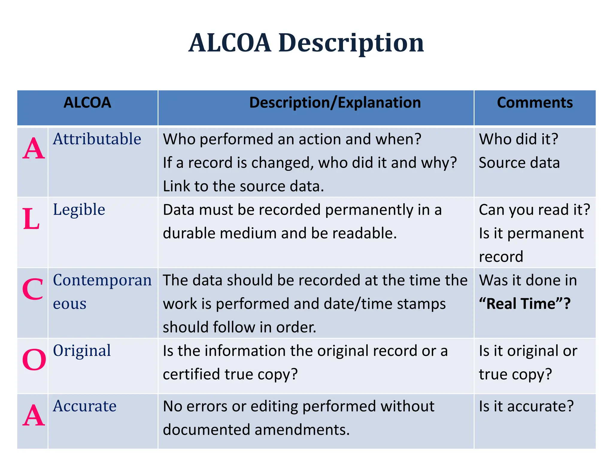 In-Process Quality Assurance Role in Pharma Industry_Dr. A.Amsavel.pdf