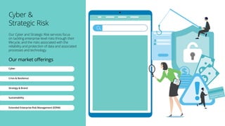 Cyber &
Strategic Risk
Our Cyber and Strategic Risk services focus
on tackling enterprise-level risks through their
lifecycle, and the risks associated with the
reliability and protection of data and associated
processes and technology.
Our market offerings
Cyber
Crisis & Resilience
Strategy & Brand
Sustainability
Extended Enterprise Risk Management (EERM)
 