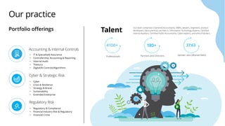 Our practice
Our team comprises Chartered Accountants, MBAs, lawyers, engineers, product
developers, data scientists, architects, Information Technology experts, Certified
Internal Auditors, Certified Public Accountants, Cyber experts, and ethical hackers.
Talent
Portfolio offerings
Professionals Partners and Directors Gender ratio (Women:Men)
4100+ 180+
Accounting & Internal Controls
Cyber & Strategic Risk
Regulatory Risk
• IT & Specialised Assurance
• Controllership, Accounting & Reporting
• Internal Audit
• Treasury
• Digital/AI Controls/Algorithms
• Regulatory & Compliance
• Financial Industry Risk & Regulatory
• Financial Crime
• Cyber
• Crisis & Resilience
• Strategy & Brand
• Sustainability
• Extended Enterprise
37:63
 