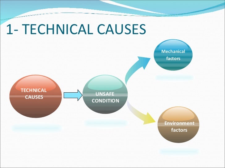 industrial accidents and their types , preventions