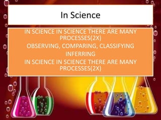 In Science
IN SCIENCE IN SCIENCE THERE ARE MANY
PROCESSES(2X)
OBSERVING, COMPARING, CLASSIFYING
INFERRING
IN SCIENCE IN SCIENCE THERE ARE MANY
PROCESSES(2X)
 