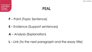 Seec Paragraph Example In-sess_Support_Paragraph_Structure_INPUT_WITH_ANS_WQoH5by-(1).pptx