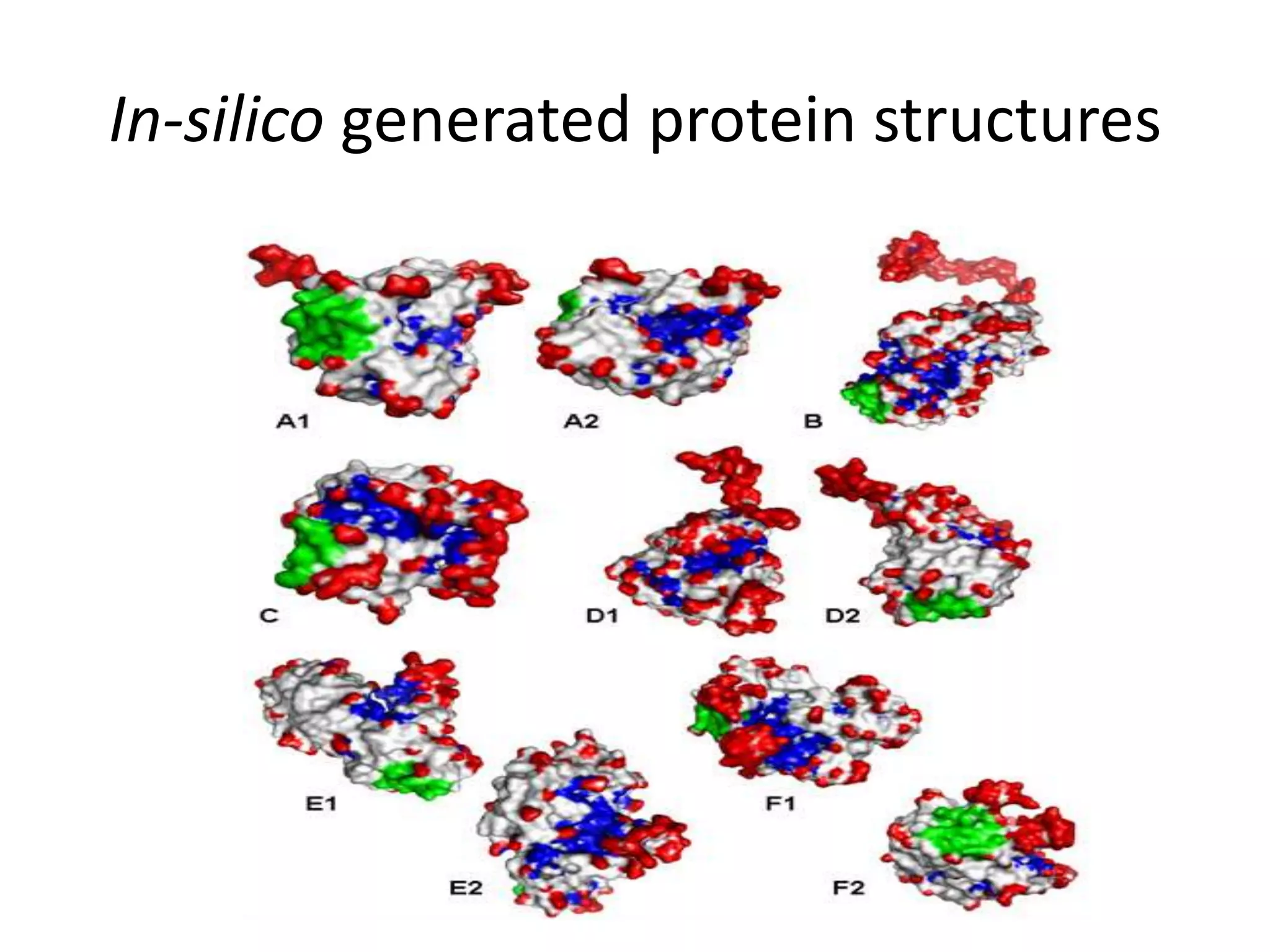 In-silico generated protein structures
 