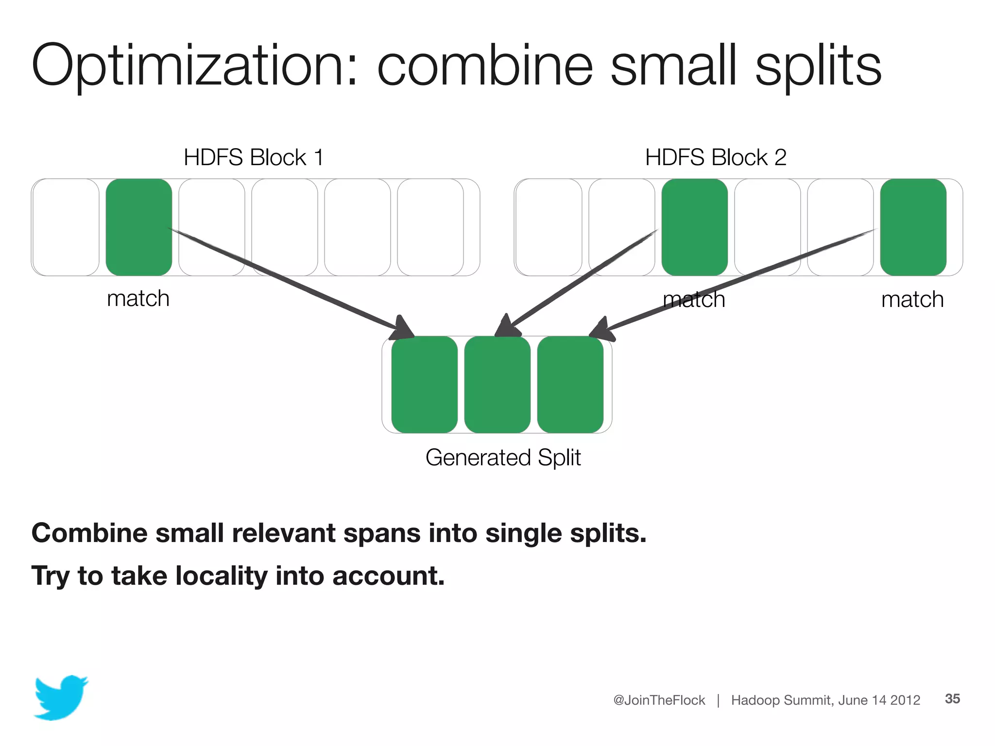 Optimization: combine small splits
              HDFS Block 1                            HDFS Block 2




      match                                             match                          match




                                Generated Split


Combine small relevant spans into single splits.
Try to take locality into account.



                                                  @JoinTheFlock | Hadoop Summit, June 14 2012   35
 