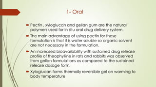 In situ gelling system for drug delivery | PPTX