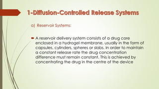In situ gelling system for drug delivery | PPTX