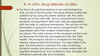 In situ gelling system for drug delivery | PPTX