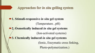 In situ gelling system for drug delivery | PPTX