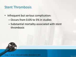 Stent Thrombosis
• Infrequent but serious complication:
– Occurs from 0.6% to 5% in studies
– Substantial mortality associated with stent
thrombosis
Garg, S. et al. J Am Coll Cardiol 2010;56:S1-S42
 