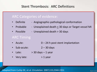 Stent Thrombosis: ARC Definitions
ARC Categories of evidence:
• Definite - Angiographic-pathological conformation
• Probable - Unexplained death < 30 days or Target vessel MI
• Possible - Unexplained death > 30 days
ARC Timing
• Acute: 0 – 24 h post stent implantation
• Sub-acute: 2 – 30 days
• Late: > 30 days – 1 year
• Very late: > 1 year
Adapted from Cutlip DE, et al. Circulation. 2007;115;2344-2351
 