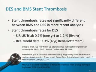 DES and BMS Stent Thrombosis
• Stent thrombosis rates not significantly different
between BMS and DES in more recent analyses
• Stent thrombosis rates for DES
– SIRIUS Trial: 0.7% (one yr) to 1.2 % (five yr)
– Real world data: 3.3% (4 yr, Bern-Rotterdam)
Weisz G, et al. Five-year follow-up after sirolimus-eluting stent implantation
results of the SIRIUS Trial. J Am Coll Cardiol 2009; 53:1488 .
Wenaweser P, et al Incidence and correlates of drug-eluting stent thrombosis in
routine clinical practice. 4-year results from a large 2-institutional cohort study. J
Am Coll Cardiol. 2008;52: 1134.
Mauri, L et al. Stent Thrombosis in Randomized Clinical Trials of Drug-Eluting.N
Engl J Med 2007; 356:1020-1029.
 