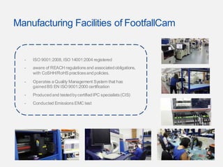 Footfallcam Analysis | PPTX
