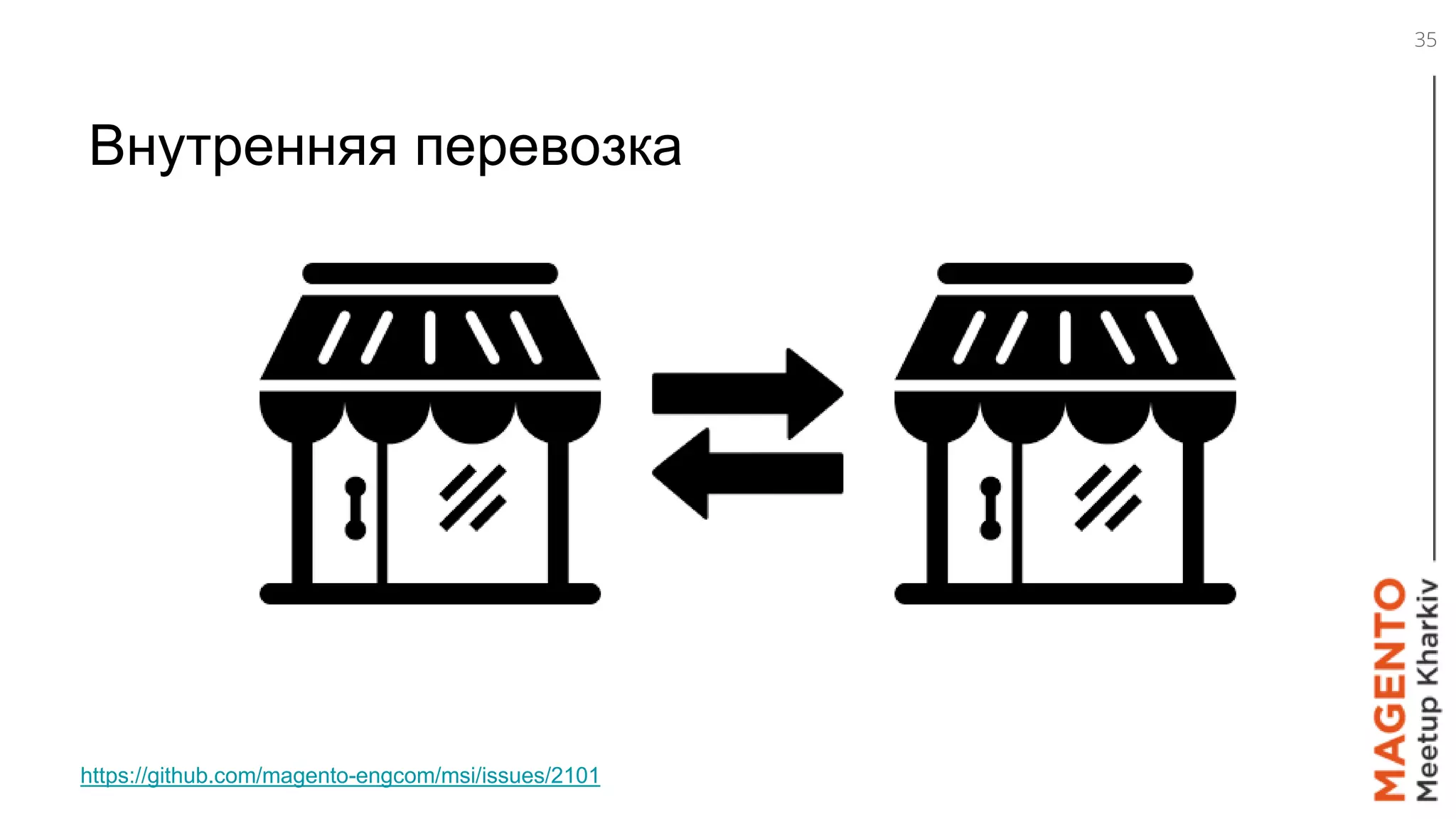 Внутренняя перевозка
https://github.com/magento-engcom/msi/issues/2101
35
 