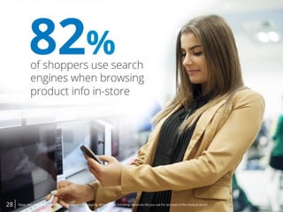 28 Base: Use smartphone to perform activity when shopping. Which of the following resources did you use for {activity} in the physical store?
82%of shoppers use search
engines when browsing
product info in-store
 