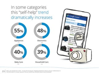 How in-store shoppers are using mobiles Slide 14