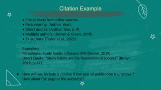 In - Text Citation Introduction students.pptx