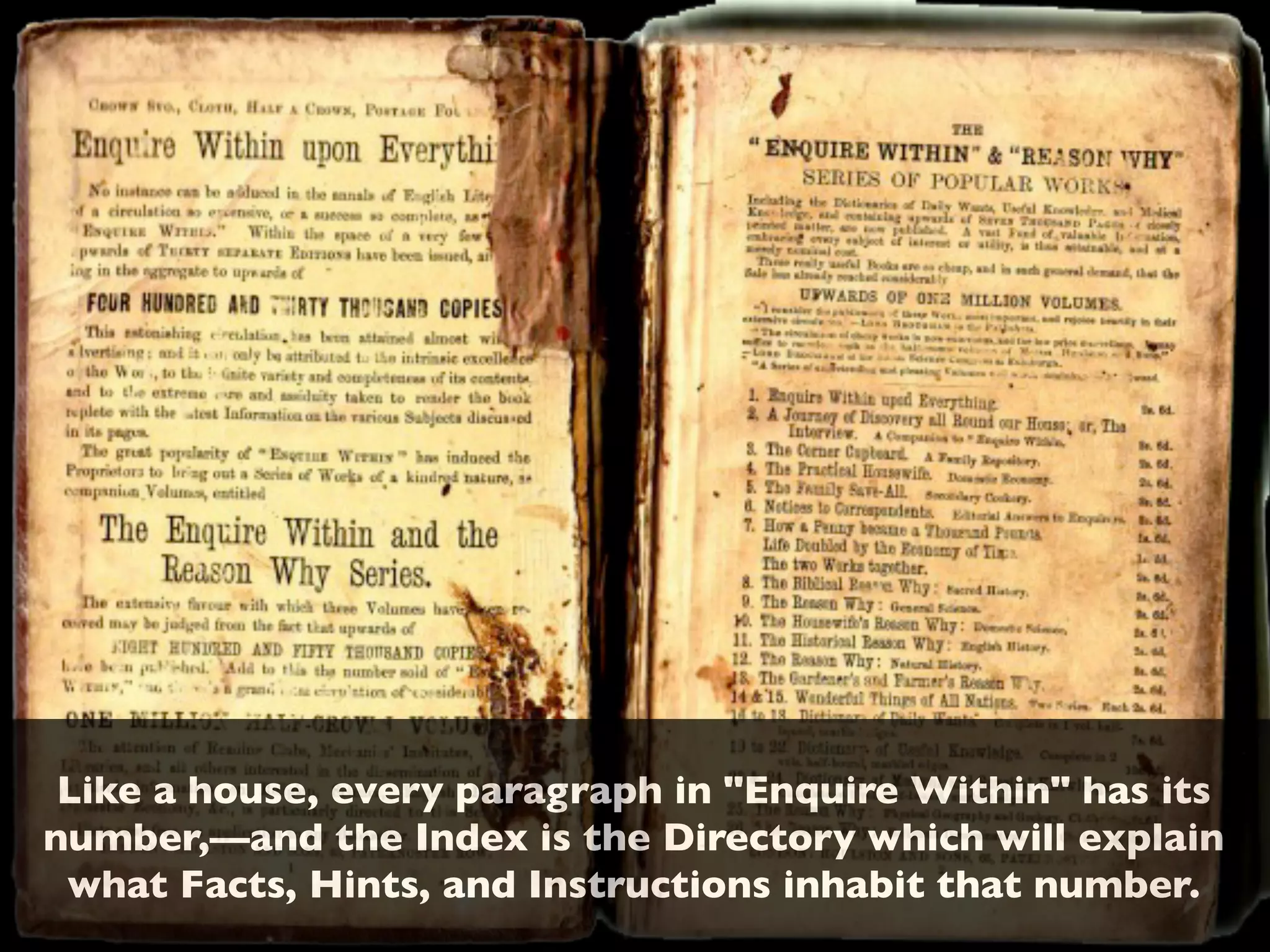Like a house, every paragraph in "Enquire Within" has its
number,—and the Index is the Directory which will explain
 what Facts, Hints, and Instructions inhabit that number.
 
