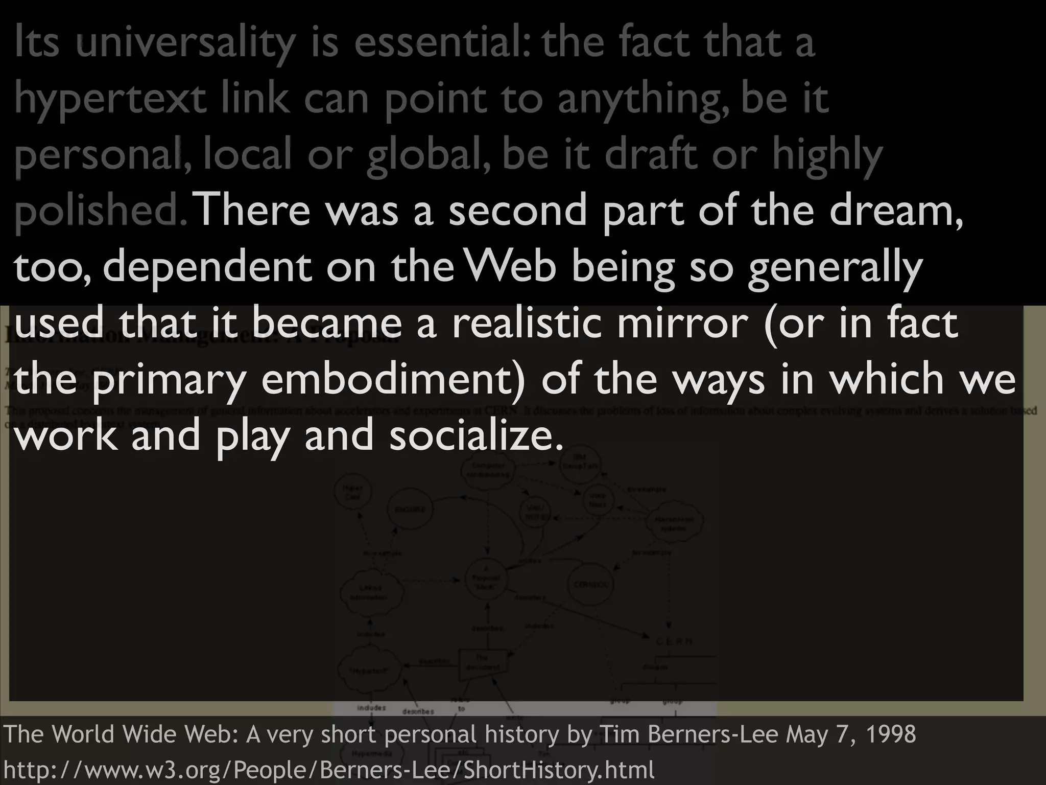 Its universality is essential: the fact that a
hypertext link can point to anything, be it
personal, local or global, be it draft or highly
polished. There was a second part of the dream,
too, dependent on the Web being so generally
used that it became a realistic mirror (or in fact
the primary embodiment) of the ways in which we
work and play and socialize.




The World Wide Web: A very short personal history by Tim Berners-Lee May 7, 1998
http://www.w3.org/People/Berners-Lee/ShortHistory.html
 