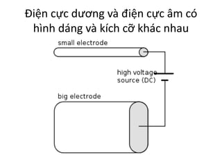 Điện cực dương và điện cực âm có
hình dáng và kích cỡ khác nhau
 