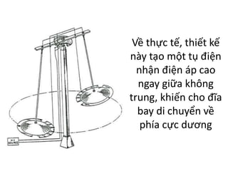 Về thực tế, thiết kế
này tạo một tụ điện
nhận điện áp cao
ngay giữa không
trung, khiến cho đĩa
bay di chuyển về
phía cực dương
 