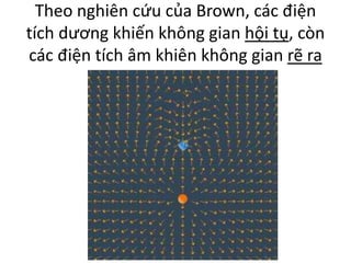 Theo nghiên cứu của Brown, các điện
tích dương khiến không gian hội tụ, còn
các điện tích âm khiên không gian rẽ ra
 