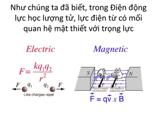 Như chúng ta đã biết, trong Điện động
lực học lượng tử, lực điện từ có mối
quan hệ mật thiết với trọng lực
 