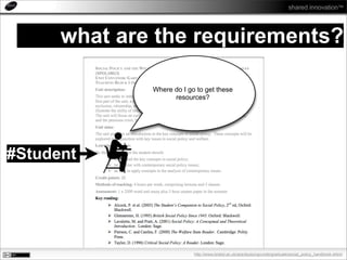 A Resource List Management Tool based on Linked Open Data Principles Slide 10