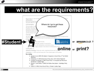 A Resource List Management Tool based on Linked Open Data Principles Slide 11