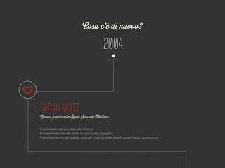 Cosa c’è di nuovo? 
2004 
SARAH WATZ 
Nuovo presisente Open Source Matters 
Snellimento dei processi decisionali. 
Riorganizzazione dei team di lavoro del progetto. 
Coinvolgimento dei leader Joomla! in attività ed eventi esterni alla Communità. 
 