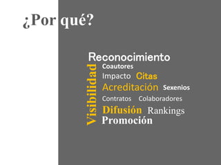 Reconocimiento
Difusión Rankings
Visibilidad
Promoción
CitasImpacto
SexeniosAcreditación
Colaboradores
Coautores
Contratos
¿Por qué?
 