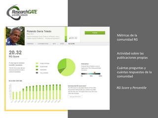 Métricas de la
comunidad RG
Actividad sobre las
publicaciones propias
Cuántas preguntas y
cuántas respuestas de la
comunidad
RG Score y Percentile
 