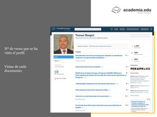 Nº de veces que se ha
visto el perfil
Vistas de cada
documento
 